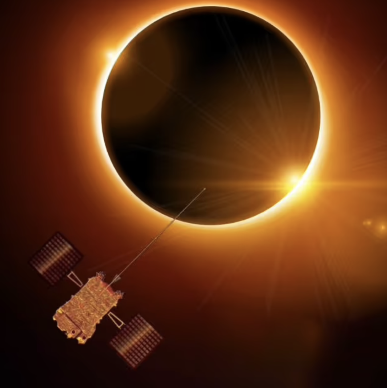 The Enigmatic World of Eclipses